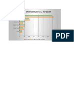 Grafik Kasus Covid Kec. Kundur: Tanjung Batu Kota