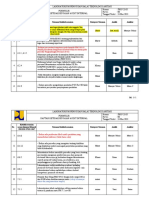 Rekap-FM.P.23.05. Daftar Ketidaksesuaian Audit Internal