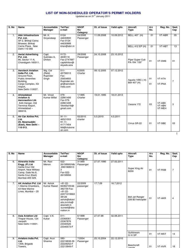 Non-Scheduled Operator Permits List | PDF