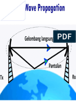 FALLSEM2021-22 ECE3010 TH VL2021220101863 Reference Material II 29-11-2021 5-SPACE WAVE WAVE PROPAGATION