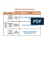 Trabajo Encargado de Investigacion Formativa - Ingles