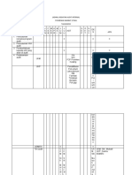 Jadwal Auditinternal Tahun 2018