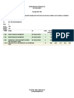 Composicao SINAPI - 94559