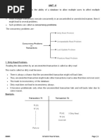 Concurrency Problems:: Transactions