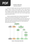 Download Komoditi Jambu Mete by Betty Amalia SN55076059 doc pdf