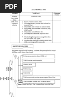 ADAB BERHIAS DIRI (Ting. 4)