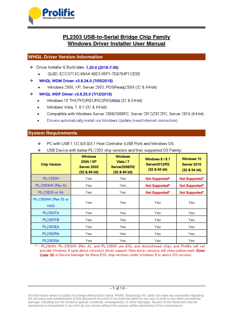 pl 2303 driver installer windows 10 64 bit
