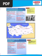 KPSS Tarih Kongreler Çok Partili Hayat