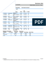 Aiden Ramcharan's Individual Student Report for BAF3M1