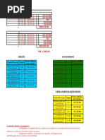 Mão de obra Eletricista - Casa Empreiteiro