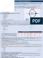 Pacient Cu Disfuncție Hepatică