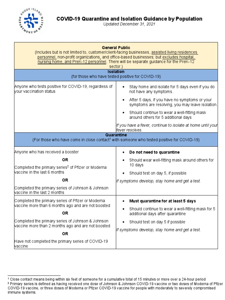 RIDOH: COVID 19 Quarantine and Isolation Guidance by Population. | PDF ...