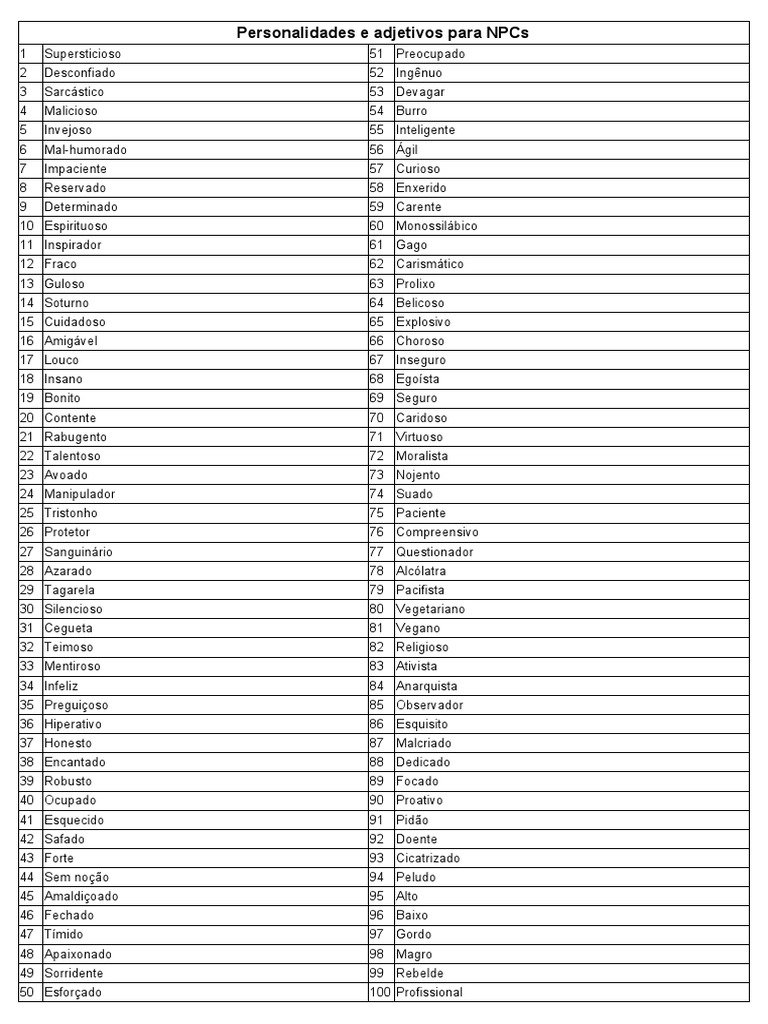 Lista De Personalidade De Adjetivos Plano De Aula: Adjetivo (Ensino