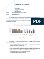 Informe Operaciones - Marzo