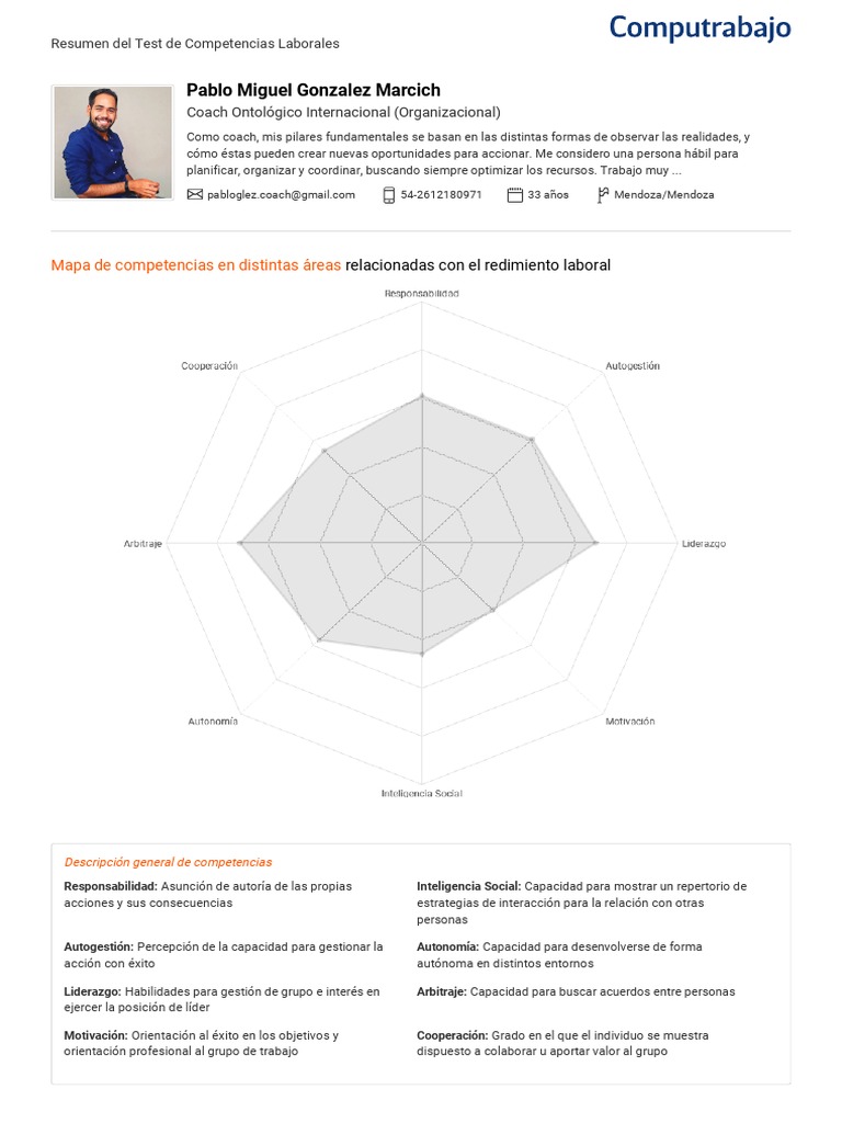 Test Competencias | PDF | Liderazgo | Motivacional