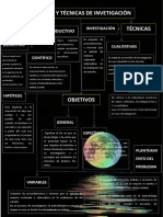 Mapa Conceptual Metodos y Tecnicas de Investigacion