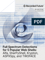 Full Spectrum Detections For Web Shells