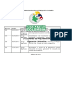 ARQ - Migración Colombia - V2.0