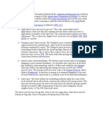 Computer Network Protocols Darpa United States Department of Defense Arpanet Wide Area Network Internet Tcp/Ip Abstraction Layers RFC 1122