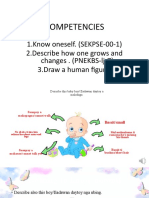 Competencies: 1.know Oneself. (SEKPSE-00-1) 2.describe How One Grows and Changes - (PNEKBS-lj-7) 3.draw A Human Figure