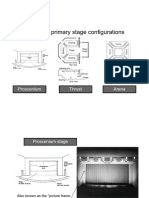 The Three Primary Stage Configurations: Proscenium Thrust Arena
