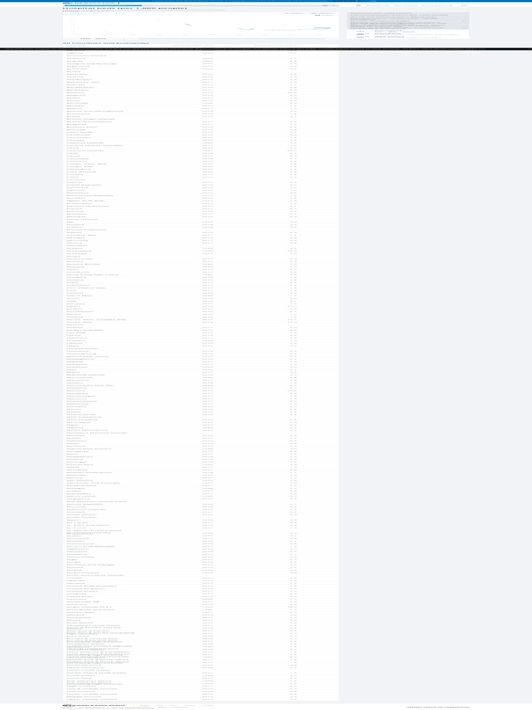 Hospital Beds (Per 1,000 People) Data PDF Http Cookie