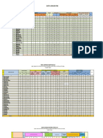 Data PKK Kec Sungai Pandan 2021