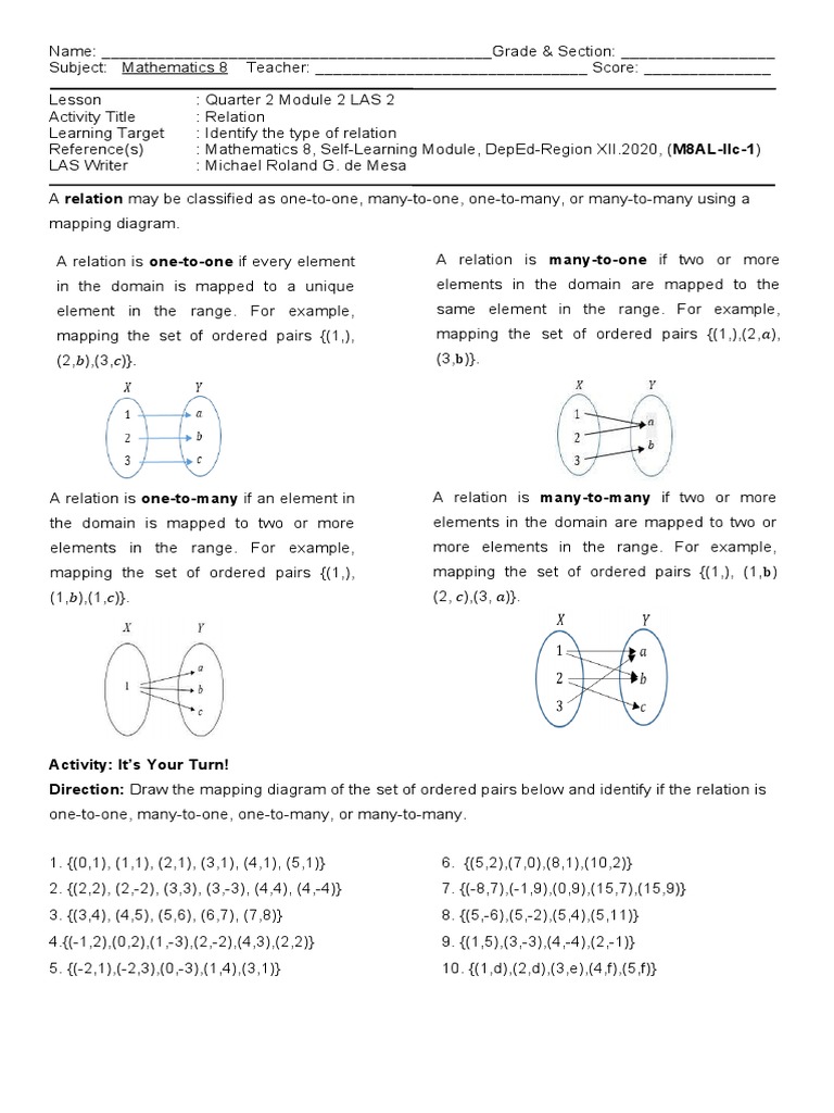 Understanding Types of Relations in Math | PDF | Teaching Methods ...