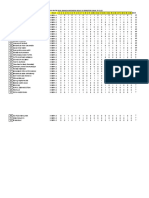 Analisis Butir Soal Bahasa Indonesia Kelas 10 Semester Ganjil Tp.2122