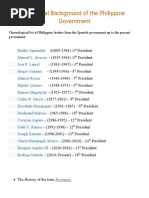 Historical Background of The Philippine Government