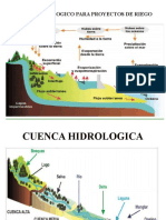 Estudios Hidrologicos para Proyectos de Irrigacion