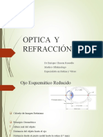 USMP - Refracción