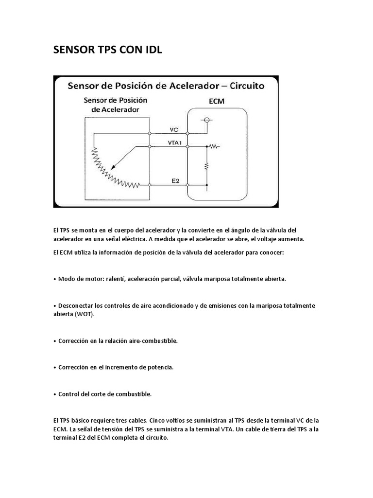 Diagrama y Funcionamiento del Sensor TPS | PDF | Ciencia y matemáticas