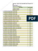 F - KD - Ket - Bahasa Inggris - Kelas 9 B