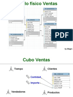 Presentacin Open IDemo