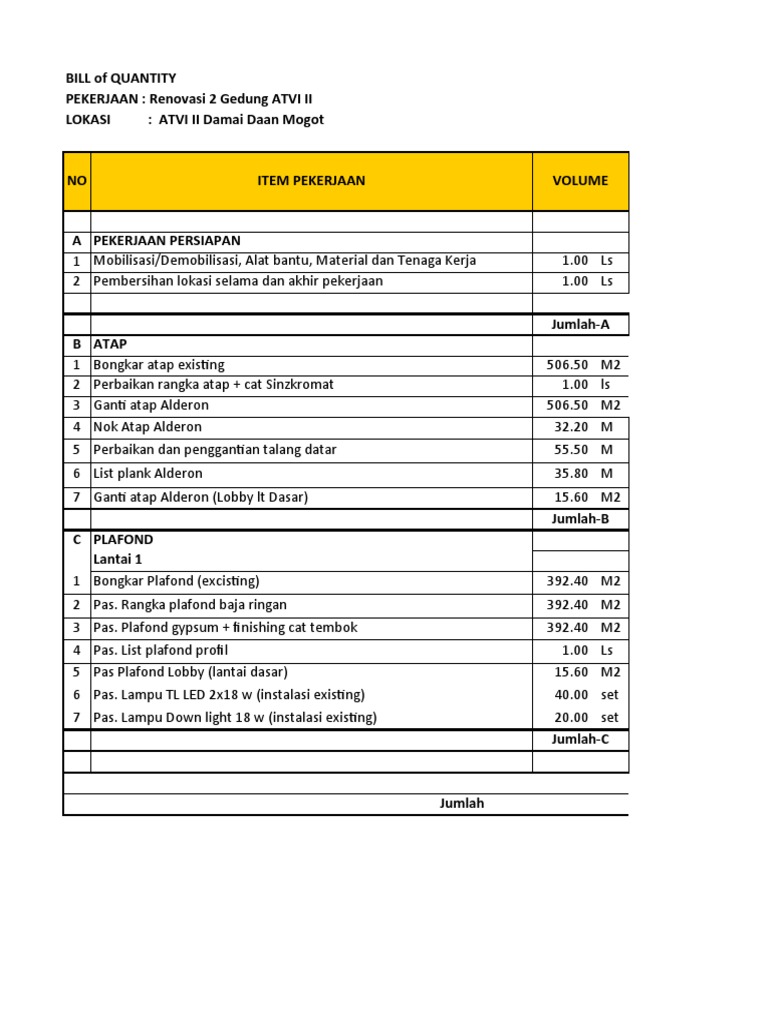Biaya Renovasi Kantor per M2 ATVI II | PDF