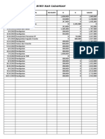 Buku kas investasi tahun 2015