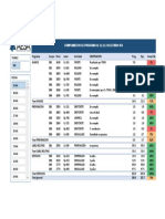 Reporte de actividades 31.12 TD