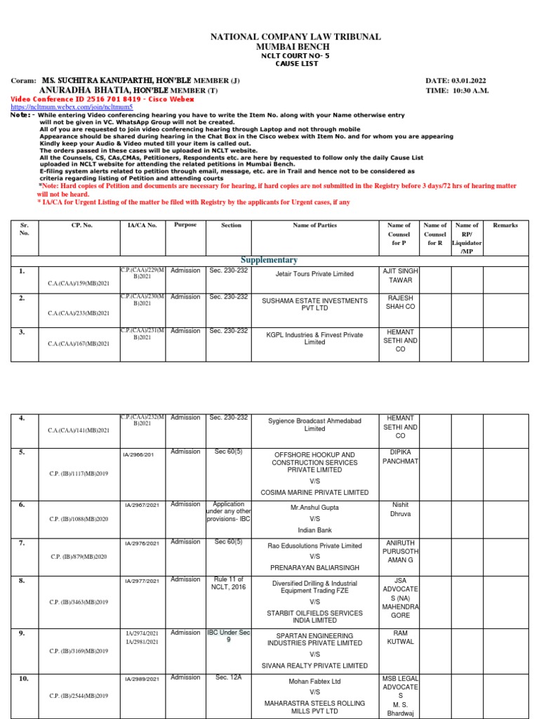 cause-list-03-01-2022-court-5-mumbai-bench-0-pdf-companies