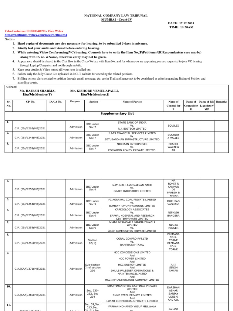 NCLT Mumbai Daily Cause List PDF Companies