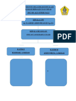 Struktur Organisasi KB