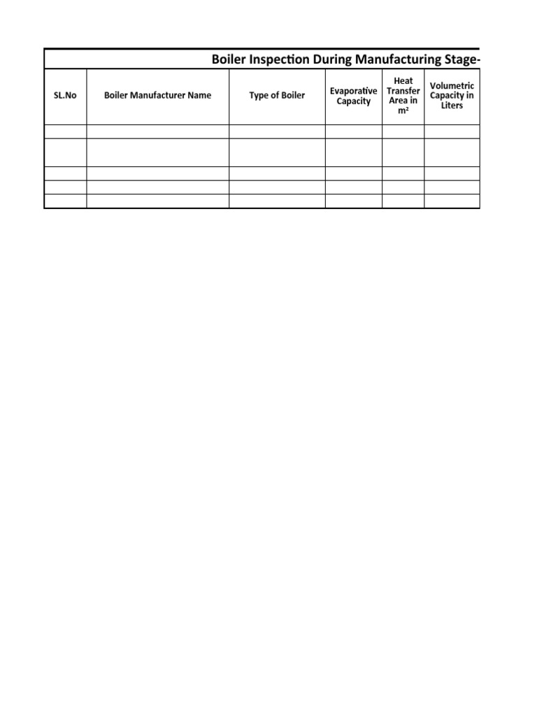 Boiler and Valve Inspection Report Karnataka | PDF | Steel | Valve