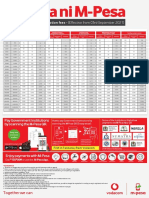 M-Pesa Tariffs Govt Levy A2 4 en