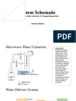 System Schematic: Microwave Water Extractor & Transporting System