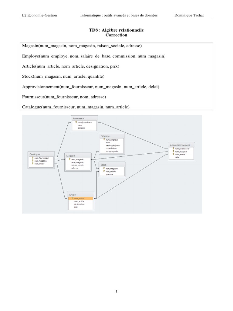Exercices corrigés d'algèbre relationnelle | PDF | Bases de données ...