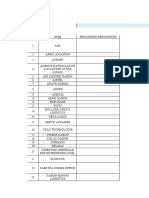 Listes Des Entreprises Certifiées