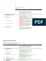 ISO 27001 Auditor Checklist