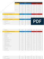 Matriz de Costos - Diseño Grafico - Bolivares y Dolares Acorde A Venezuela