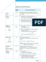 Appendix - Chemical Test, Routes of Synthesis