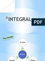 Pertemuan 12. INTEGRAL